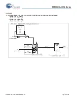 Preview for 51 page of Cypress MB95310L Series Manual