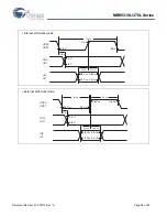 Preview for 56 page of Cypress MB95310L Series Manual