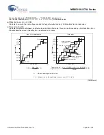 Preview for 65 page of Cypress MB95310L Series Manual