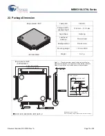 Preview for 75 page of Cypress MB95310L Series Manual