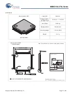 Preview for 77 page of Cypress MB95310L Series Manual