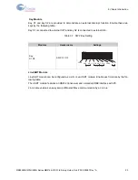 Preview for 23 page of Cypress MB95560H Series Setup Manual