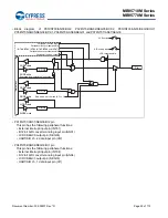 Preview for 54 page of Cypress MB95710M Series Manual