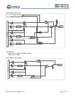 Preview for 58 page of Cypress MB95710M Series Manual