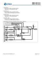 Preview for 59 page of Cypress MB95710M Series Manual