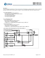 Preview for 62 page of Cypress MB95710M Series Manual