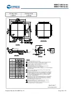 Preview for 170 page of Cypress MB95710M Series Manual