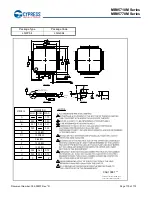 Preview for 171 page of Cypress MB95710M Series Manual