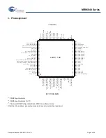 Preview for 7 page of Cypress MB96640 Series Manual