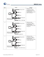 Preview for 17 page of Cypress MB966B0 Series Manual