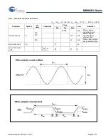 Preview for 45 page of Cypress MB966B0 Series Manual