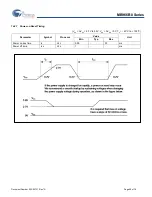 Preview for 48 page of Cypress MB966B0 Series Manual