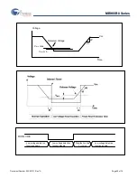 Preview for 59 page of Cypress MB966B0 Series Manual