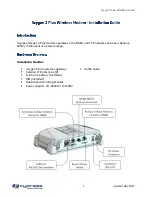 Preview for 2 page of Cypress Oxygen 3 Plus Installation Manual