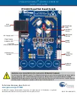 Preview for 2 page of Cypress PowerPSoC CY3268 Quick Start Manual