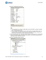 Предварительный просмотр 44 страницы Cypress PSoC 1 CY3210-PSoCEVAL1 Manual