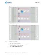 Предварительный просмотр 63 страницы Cypress PSoC 1 CY3210-PSoCEVAL1 Manual