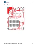 Предварительный просмотр 70 страницы Cypress PSoC 1 CY3210-PSoCEVAL1 Manual