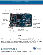 Preview for 2 page of Cypress PSOC 3 FIRSTTOUCH STARTER KIT Quick Start Manual