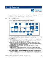 Preview for 20 page of Cypress PSoC 4100S Plus Manual