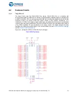 Preview for 34 page of Cypress PSoC 4100S Plus Manual