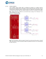 Preview for 44 page of Cypress PSoC 4100S Plus Manual