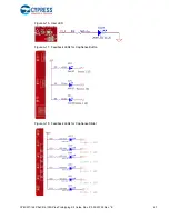 Preview for 47 page of Cypress PSoC 4100S Plus Manual