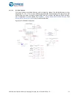 Preview for 49 page of Cypress PSoC 4100S Plus Manual