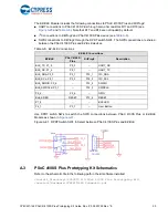 Preview for 50 page of Cypress PSoC 4100S Plus Manual