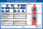 Preview for 1 page of Cypress PSoC 4200DS Prototyping Kit Quick Start Manual