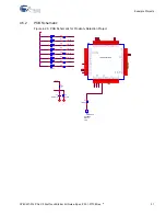 Предварительный просмотр 31 страницы Cypress PSoC 5 FIRSTTOUCH CY8CKIT-014 Manual