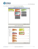 Preview for 13 page of Cypress PSoC 6 MCU Manual