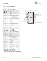 Preview for 26 page of Cypress PSoC  CY8C23533 Technical Reference Manual