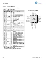 Preview for 28 page of Cypress PSoC  CY8C23533 Technical Reference Manual