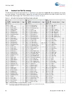 Preview for 36 page of Cypress PSoC  CY8C23533 Technical Reference Manual