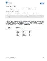 Preview for 119 page of Cypress PSoC  CY8C23533 Technical Reference Manual