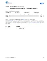 Preview for 121 page of Cypress PSoC  CY8C23533 Technical Reference Manual