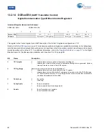 Preview for 126 page of Cypress PSoC  CY8C23533 Technical Reference Manual