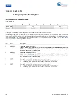 Preview for 130 page of Cypress PSoC  CY8C23533 Technical Reference Manual