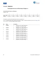 Preview for 156 page of Cypress PSoC  CY8C23533 Technical Reference Manual