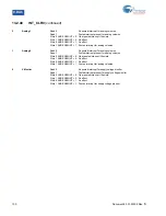 Preview for 164 page of Cypress PSoC  CY8C23533 Technical Reference Manual