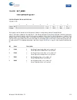 Preview for 169 page of Cypress PSoC  CY8C23533 Technical Reference Manual