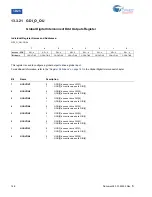 Preview for 210 page of Cypress PSoC  CY8C23533 Technical Reference Manual