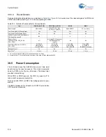 Preview for 382 page of Cypress PSoC  CY8C23533 Technical Reference Manual