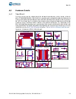 Предварительный просмотр 28 страницы Cypress PSoC CY8CPROTO-063-BLE Quick Start Manual