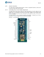 Предварительный просмотр 32 страницы Cypress PSoC CY8CPROTO-063-BLE Quick Start Manual