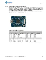 Предварительный просмотр 35 страницы Cypress PSoC CY8CPROTO-063-BLE Quick Start Manual