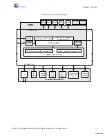 Preview for 15 page of Cypress PSoC CY8CTMG20 Series Technical Reference Manual