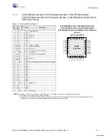 Preview for 21 page of Cypress PSoC CY8CTMG20 Series Technical Reference Manual