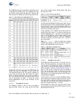 Preview for 35 page of Cypress PSoC CY8CTMG20 Series Technical Reference Manual